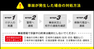 事故をしてしまった時のカード